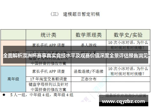 全面解析澳洲杯赛事真实竞技水平及观赛价值深度全景评估报告洞见