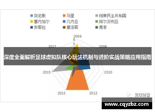 深度全面解析足球虚拟队核心玩法机制与进阶实战策略应用指南